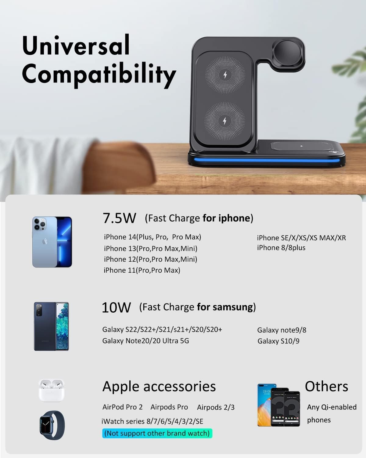 Wireless Charger 3 in 1, Foldable Wireless Charging Station for iPhone, iWatch and Airpods