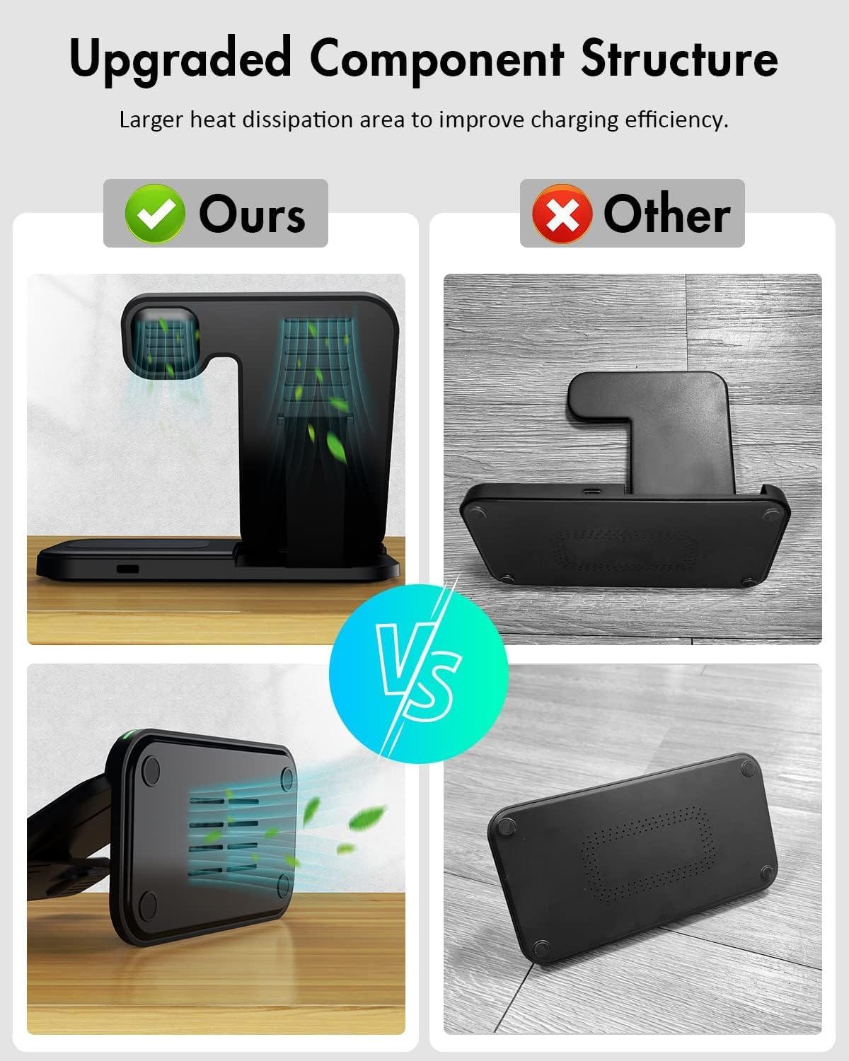 Wireless Charger 3 in 1, Foldable Wireless Charging Station for iPhone, iWatch and Airpods